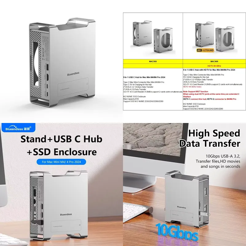 Docking Station Usb C - AP01 per Mini M4 Stand Hub