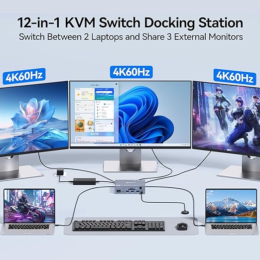 Switch KVM USB-C per 3 Monitor - Docking Station Usb C recensione e prezzo